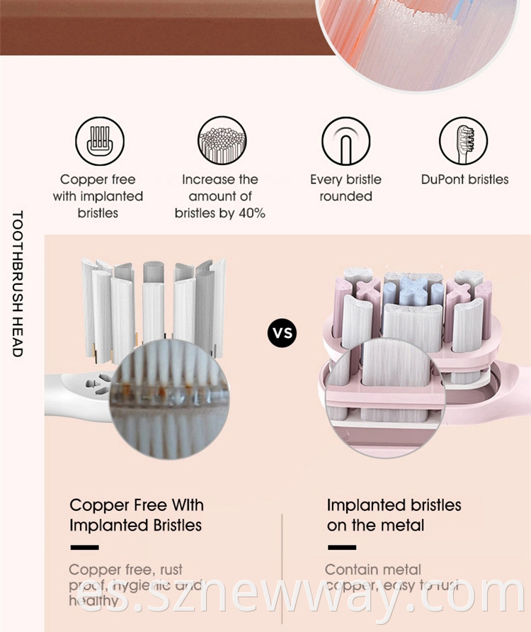 Soocas Ultrasonic Toothbrush